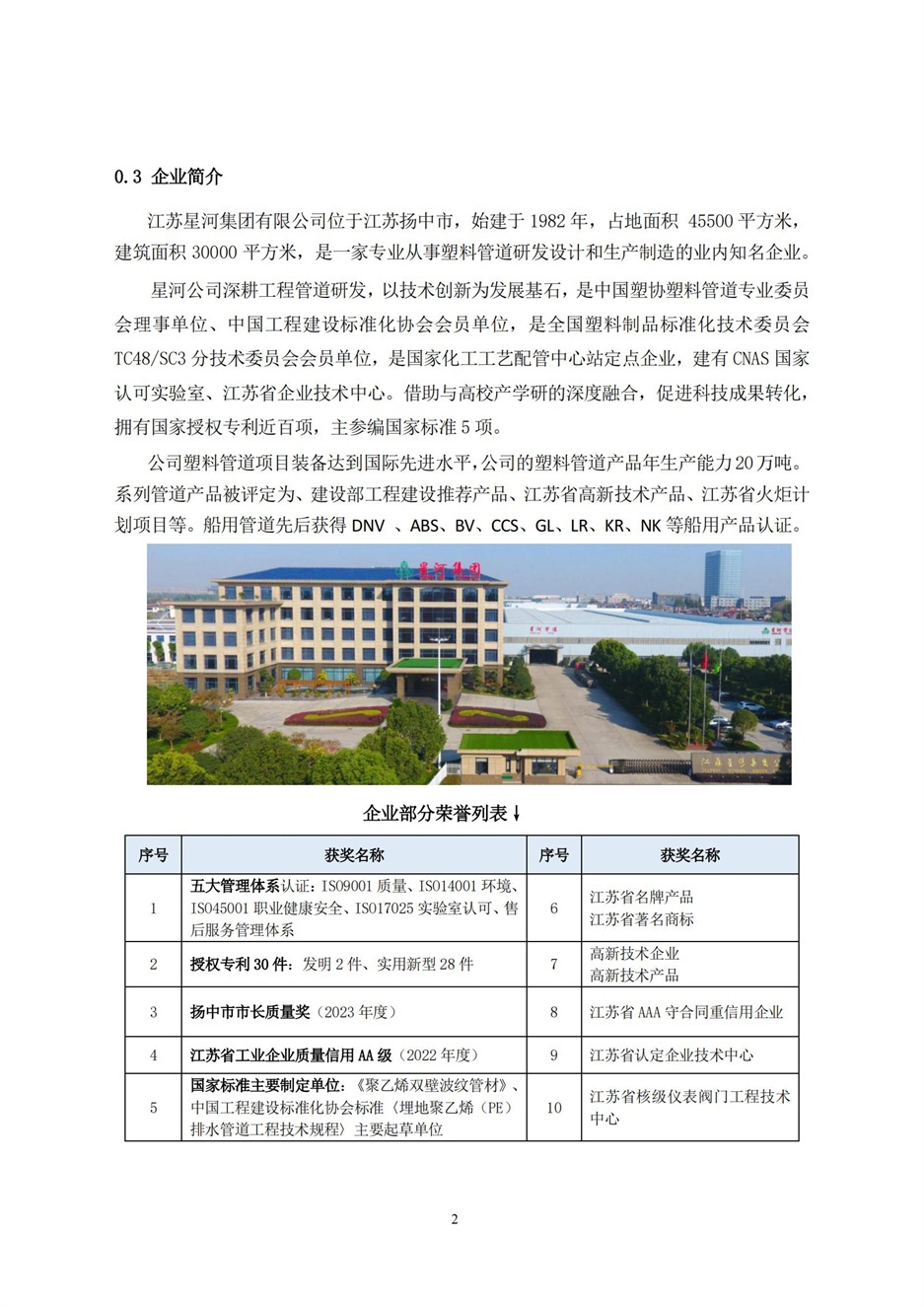 旺财28官网-追求康健,你我一起生长